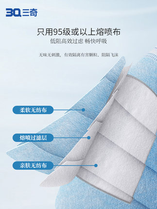 三奇醫(yī)用外科口罩圖片3