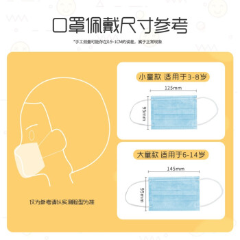 三奇兒童醫用口罩圖片2