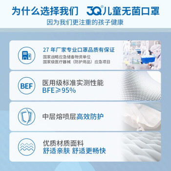 三奇兒童醫用口罩圖片3