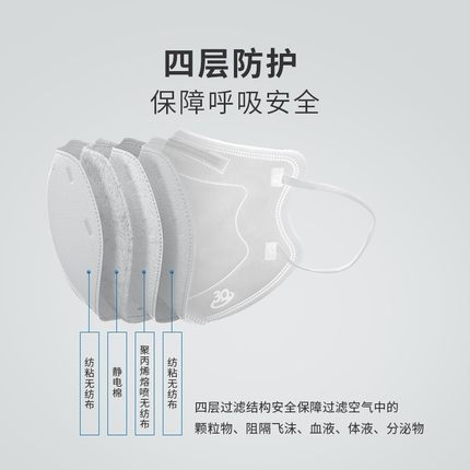 三奇醫(yī)用防護口罩圖片2