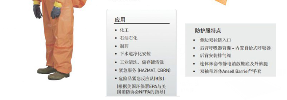 微護佳OR50-T-99-186-03 MC5000阿波羅液密型防護服圖片2