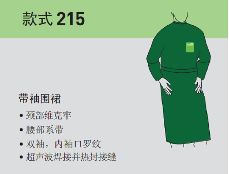微護佳GR40-T-99-215-02 MC4000綠色帶袖防化圍裙圖片1