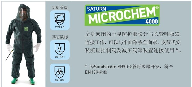 微護佳GR40-T-99-126-02 MC4000阿波羅內置呼吸器全身防化服圖片1