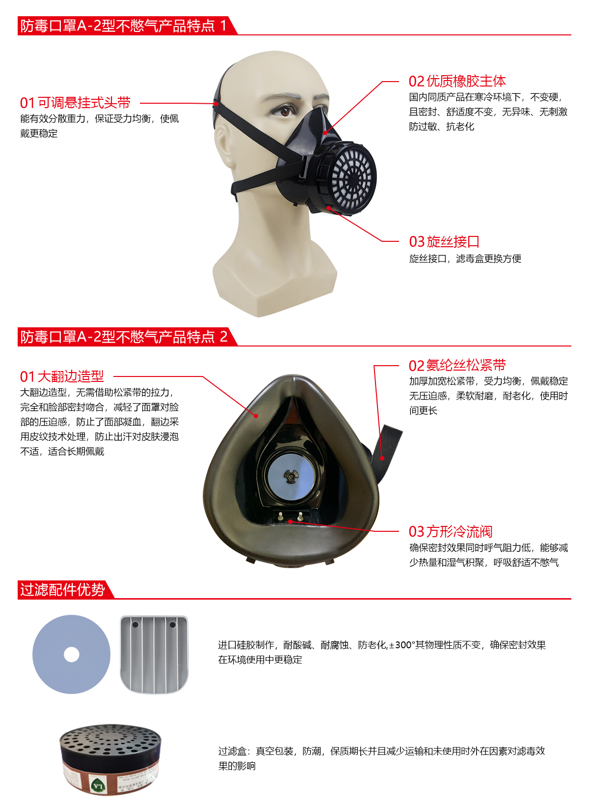一護A-2型橡膠單濾盒過濾式防毒面具圖片2