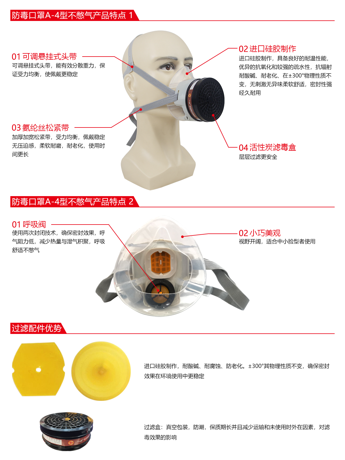 一護A-4型硅膠單濾盒過濾式防毒面具圖片1
