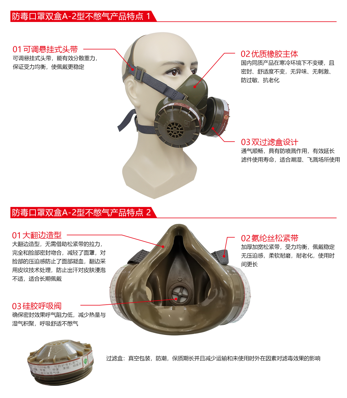 一護雙盒A-2型橡膠雙濾盒過濾式防毒面具圖片1