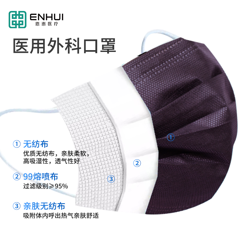 恩惠醫(yī)療平面一次性醫(yī)用防護(hù)口罩圖片2