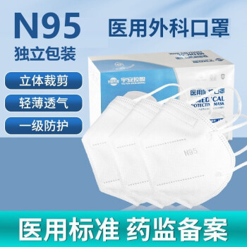 宇安控股醫用防護口罩圖片1