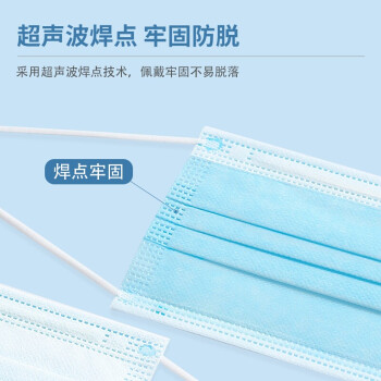 宇安控股普通版醫用外科口罩圖片2