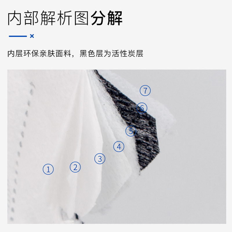 錦繡粵興9700V耳戴式帶閥KN90防塵口罩圖片3