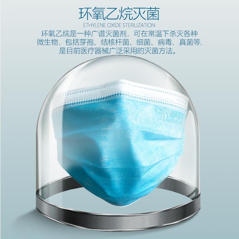 錦繡粵興Y008滅菌醫(yī)用外科口罩圖片1