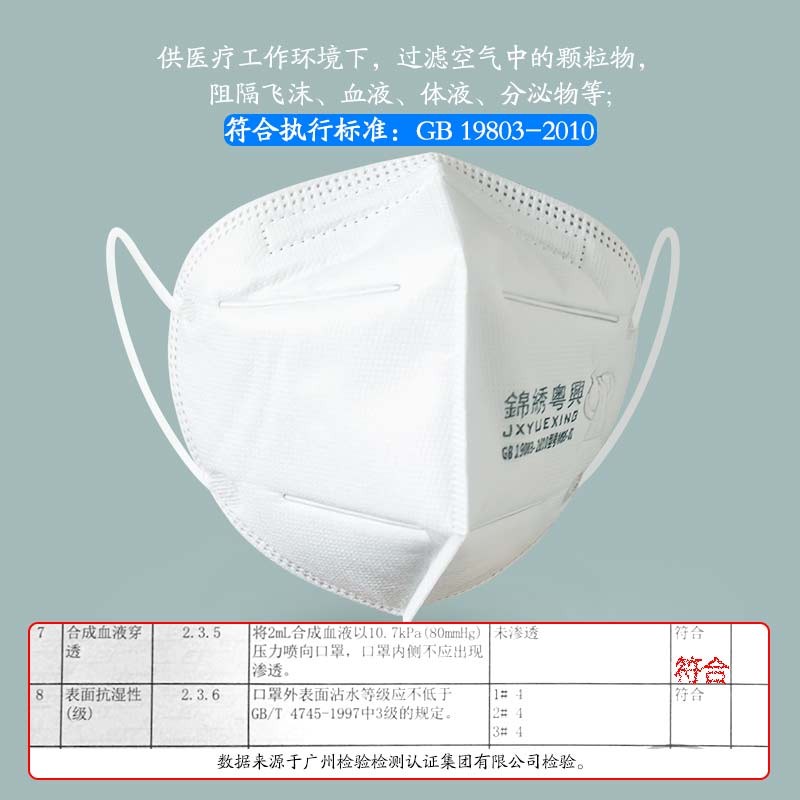 錦繡粵興M95-01滅菌級醫用防護口罩圖片1