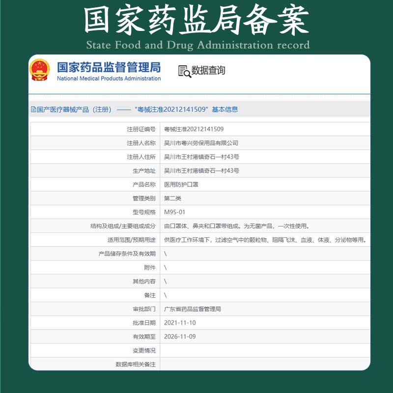 錦繡粵興M95-01滅菌級醫用防護口罩圖片4