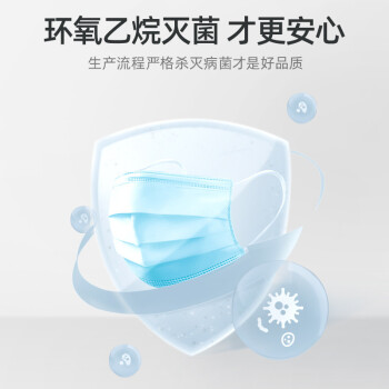 維德醫(yī)療成人一次性醫(yī)用口罩圖片1