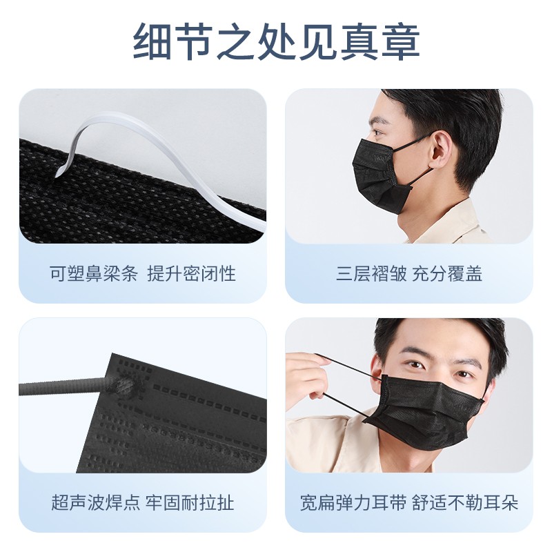 袋鼠醫生無菌折疊式一次性醫用外科口罩圖片3