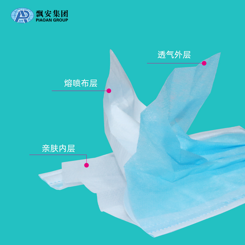 飄安成人無菌掛耳式一次性醫用外科口罩圖片2