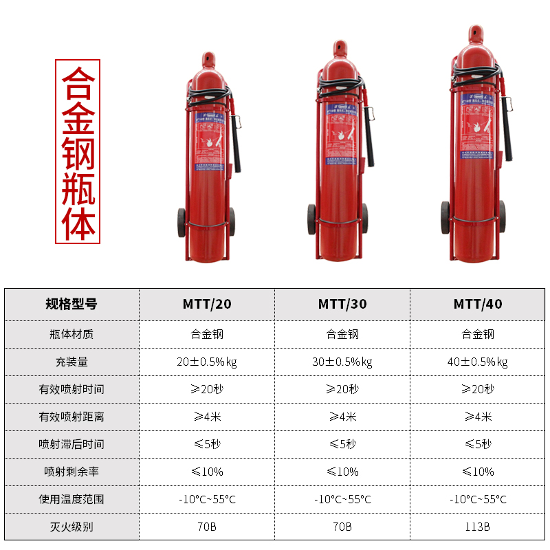 淮海MTT/24手推車式二氧化碳滅火器圖片3