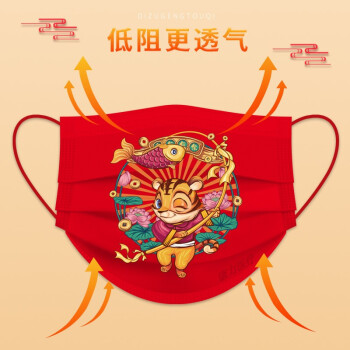 康力醫療一次性使用醫用口罩圖片1