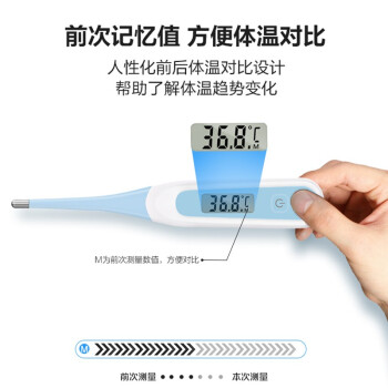 樂(lè)普LMT11B軟頭速測(cè)電子體溫計(jì)圖片4