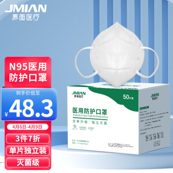 界面折疊式滅菌級N95一次性醫用防護口罩圖片2