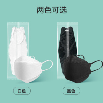 界面醫(yī)療柳葉形魚嘴白色醫(yī)用外科口罩圖片2