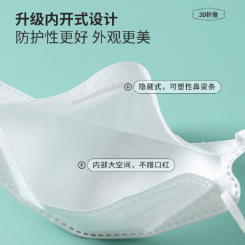 界面醫(yī)療柳葉形魚嘴白色醫(yī)用外科口罩圖片3