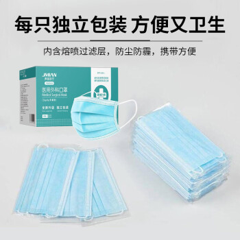 界面滅菌級(jí)藍(lán)色一次性醫(yī)用外科口罩圖片3