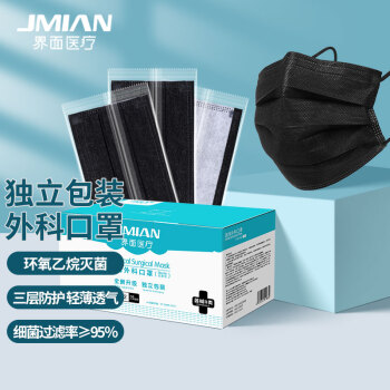 界面滅菌級黑色一次性醫用外科口罩圖片4