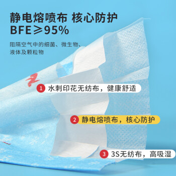 界面冰雪藍滅菌級一次性醫用外科口罩圖片3