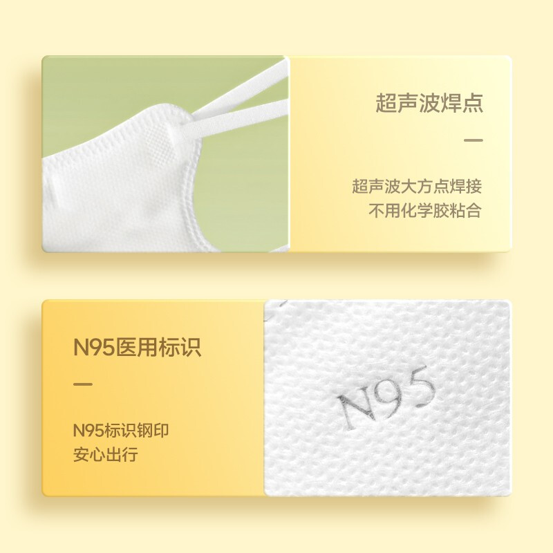 美仕康N95級滅菌醫用防護兒童口罩圖片4