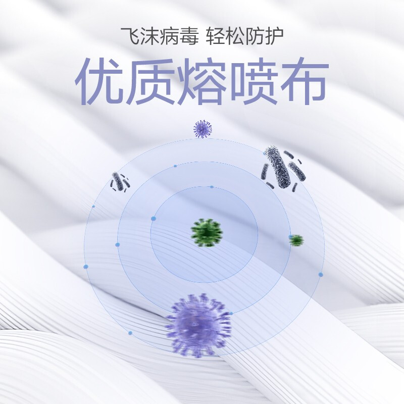 美仕康莫蘭迪色柳葉款魚型N95醫用防護口罩圖片7