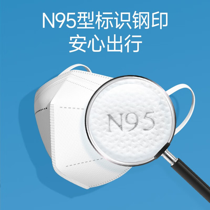 美仕康N95級白色一次性醫用防護口罩圖片4