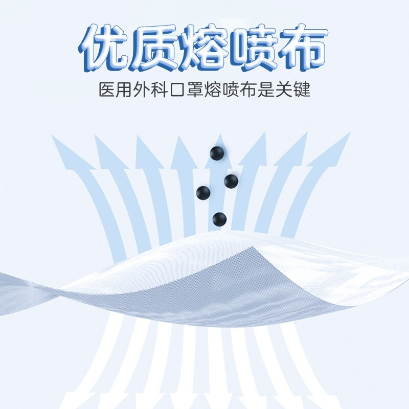 美仕康滅菌級醫用外科兒童口罩圖片5