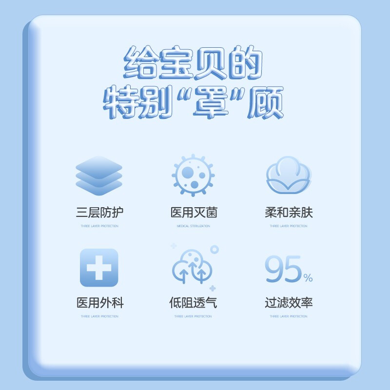 美仕康滅菌級醫用外科兒童口罩圖片6