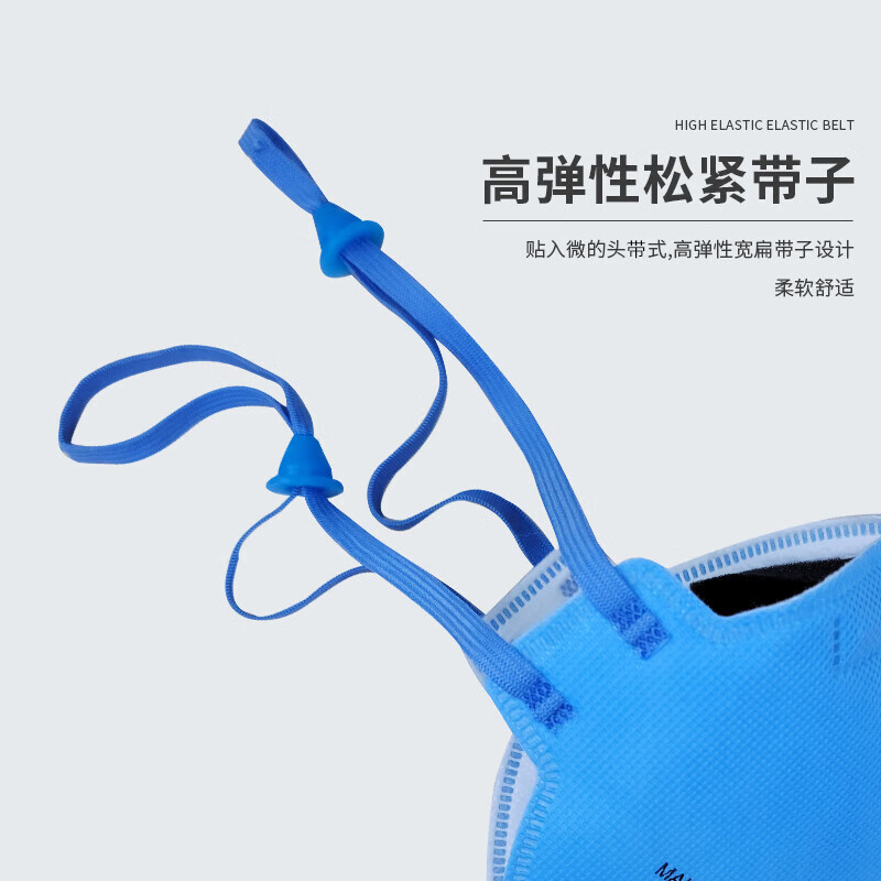 麥特瑞801-N95醫用防護口罩頭帶式獨立裝圖片1