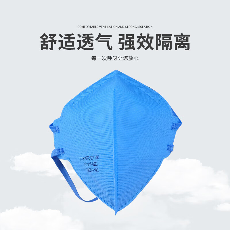 麥特瑞801-N95醫用防護口罩頭帶式獨立裝圖片2