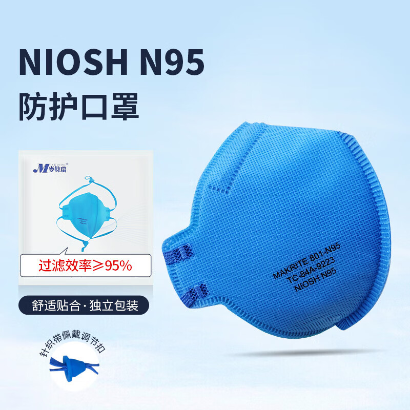 麥特瑞801-N95醫用防護口罩頭帶式獨立裝圖片4