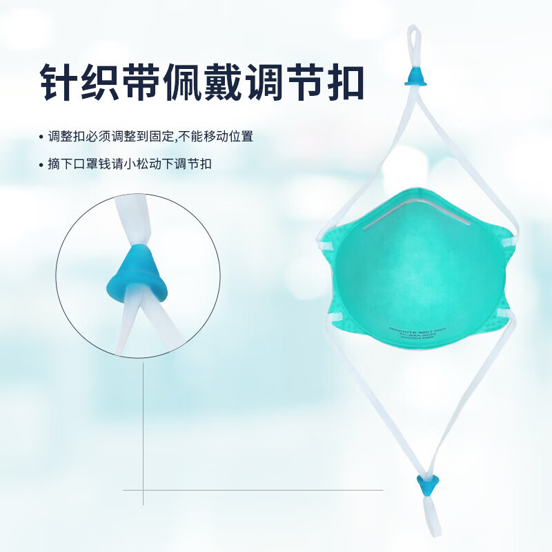 麥特瑞9601-N95杯狀頭戴式醫用防護口罩圖片6