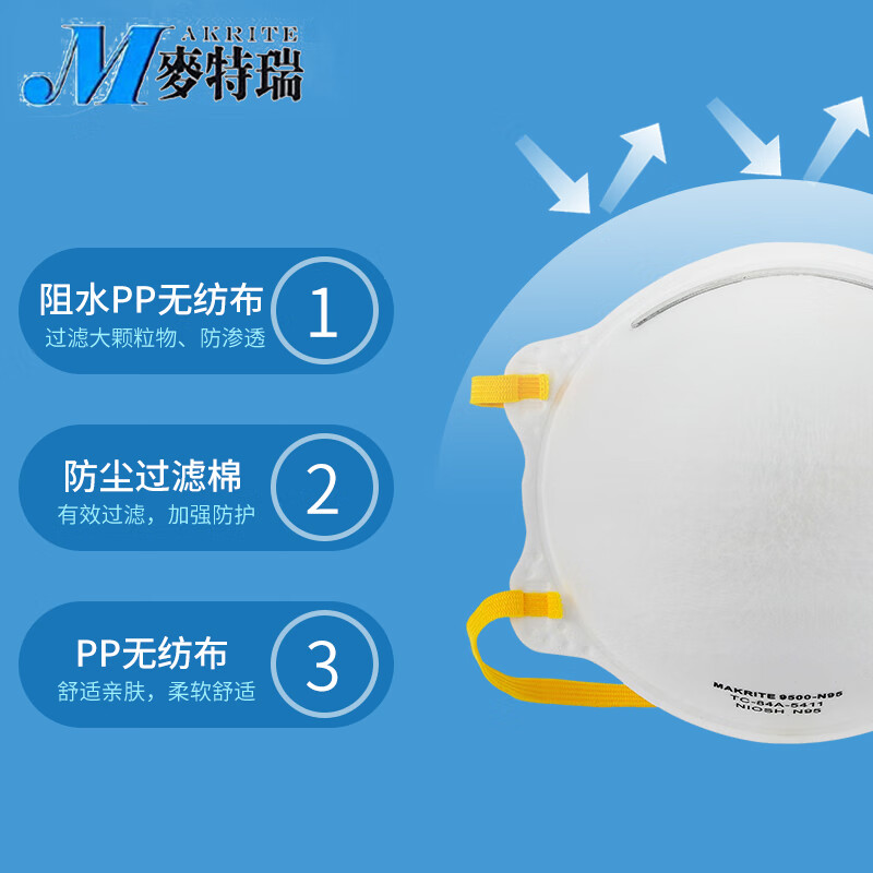 麥特瑞9500-N95杯狀防塵口罩圖片8