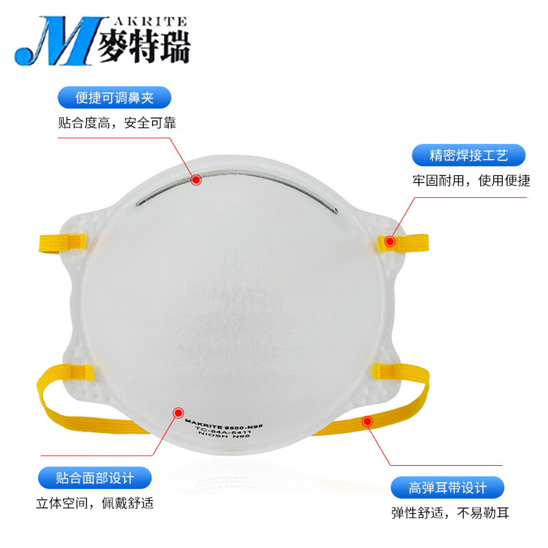麥特瑞9500-N95杯狀防塵口罩圖片9
