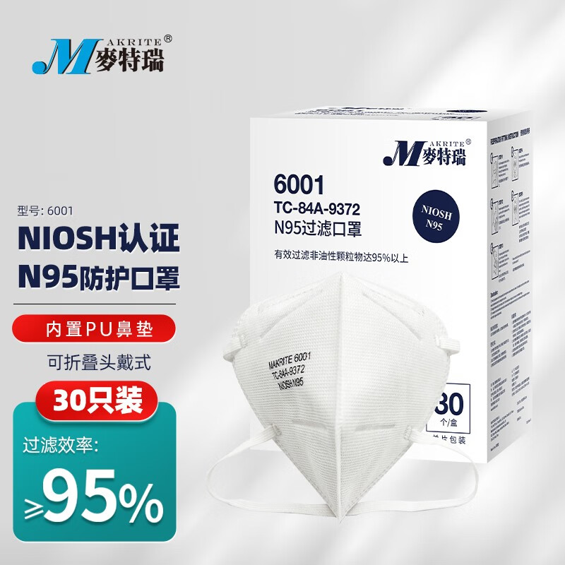 麥特瑞6001 N95白色折疊頭戴式防塵口罩圖片6