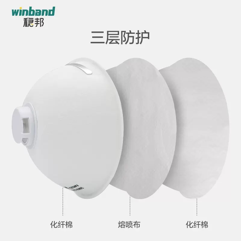穩(wěn)健穩(wěn)邦4203WV帶閥KN95防塵口罩604-009188圖片3