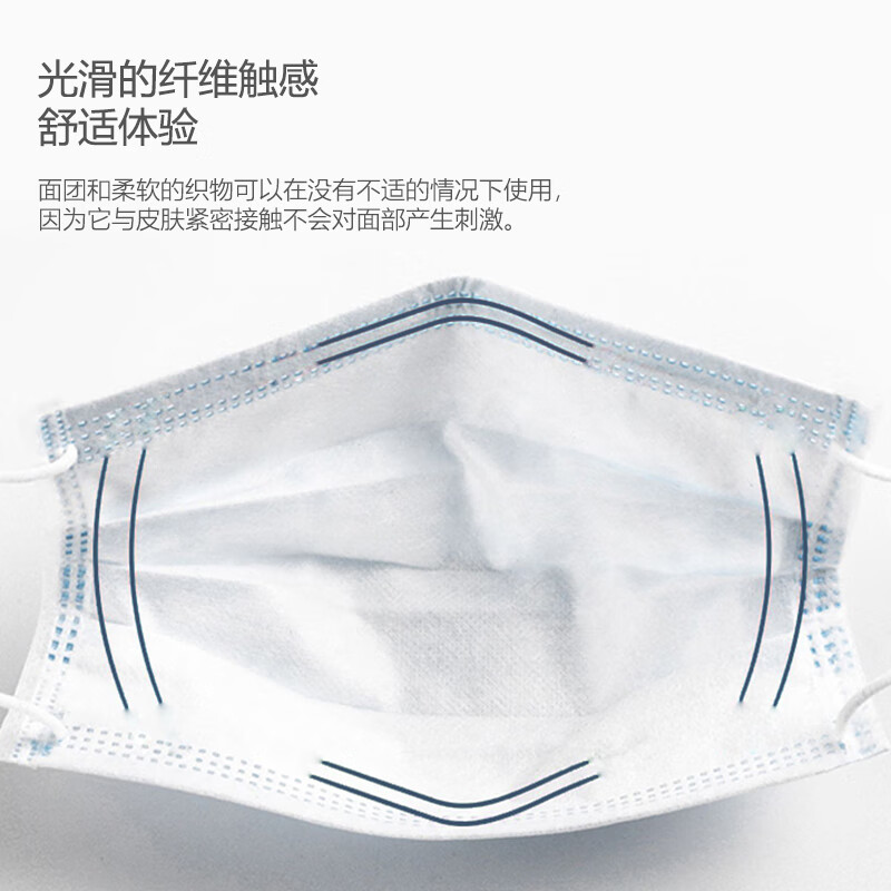 呼享HU910一次性使用平面口罩圖片1