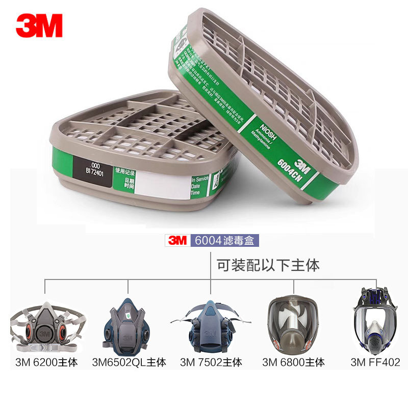 3M6004CN防氨氣濾毒盒圖片3