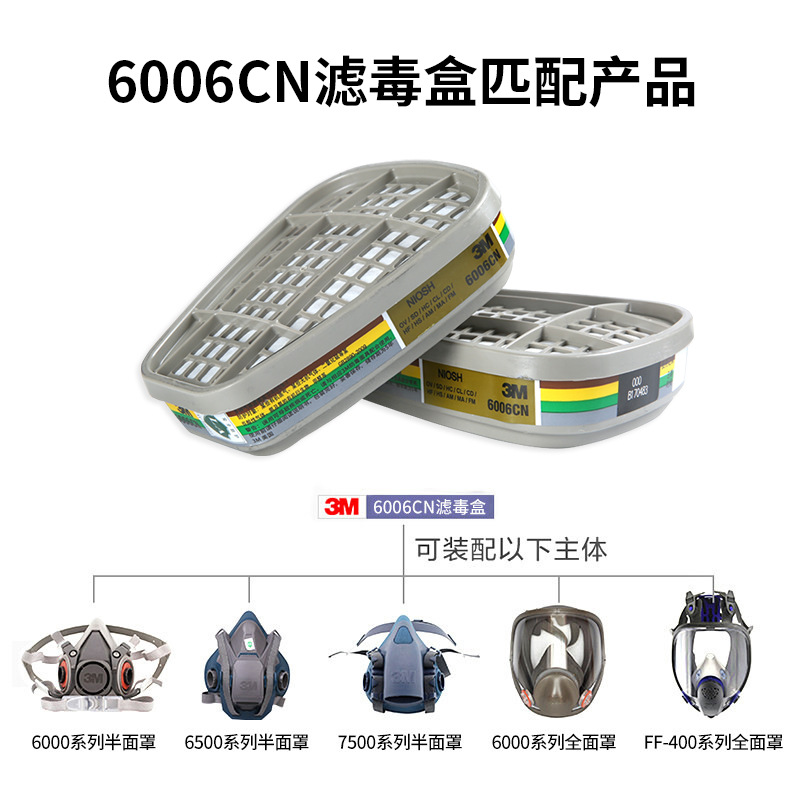3M6006CN防綜合性有毒氣體濾毒盒圖片3