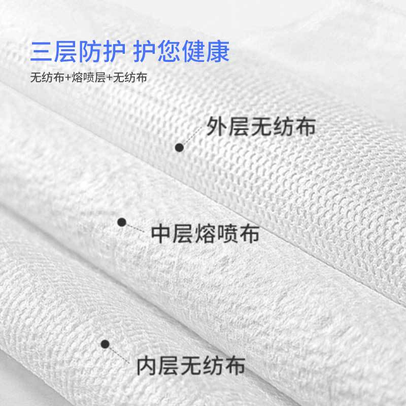 漢盾HD1096白色一次性使用防護口罩圖片4