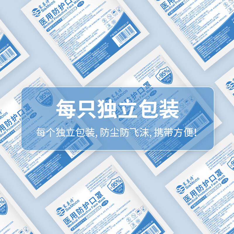 塞莫詩FMN9501折疊耳帶式醫(yī)用防護口罩圖片3