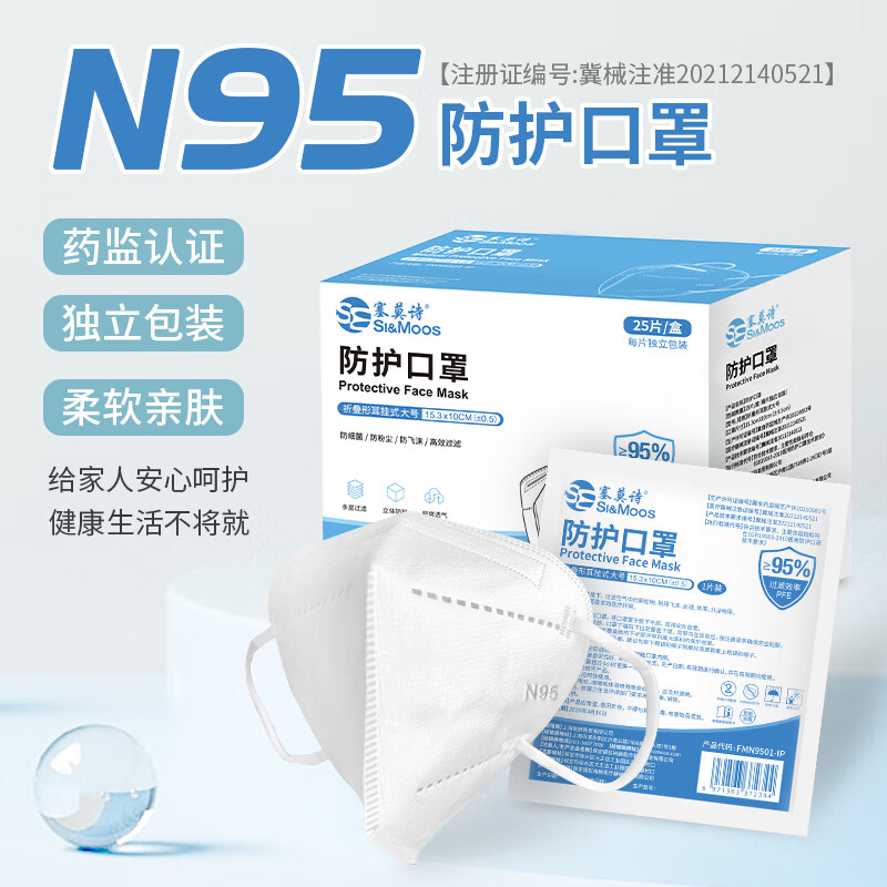 塞莫詩FMN9501折疊耳帶式醫(yī)用防護口罩圖片2