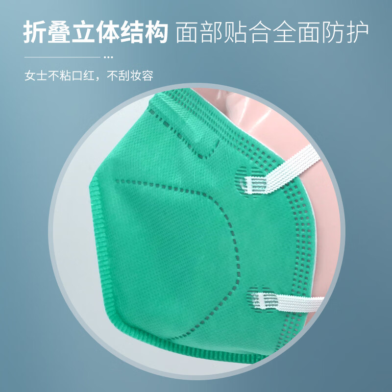 納通NTFN95E頭戴式綠色KN95醫用防護口罩圖片2