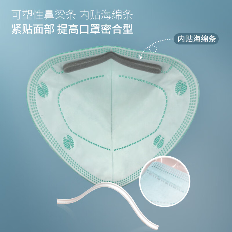 納通NTFN95E頭戴式綠色KN95醫用防護口罩圖片3